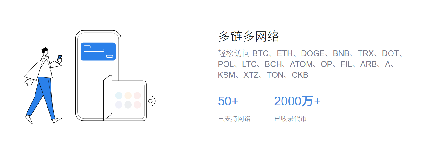 公差